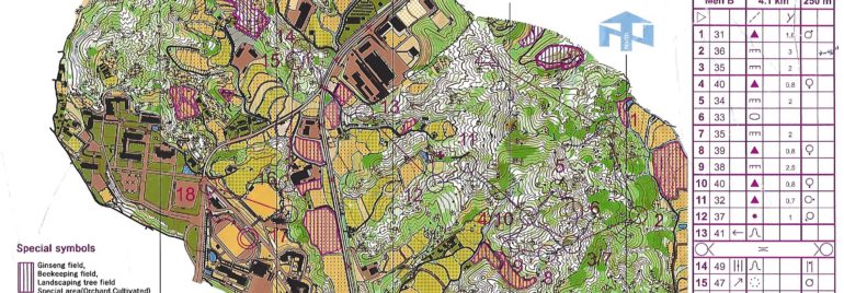 CISM World Games Middle 2015 South Korea