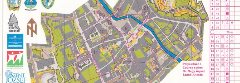 EYOC Sprint 2007 Hungary