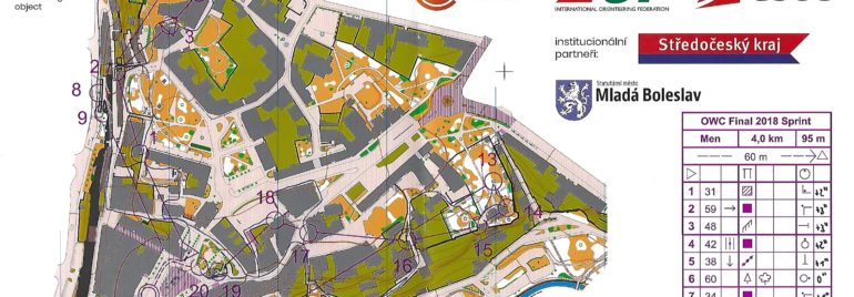 World Cup Final Sprint 2018 Czech Republic