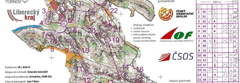 World Cup Final Middle 2018 Czech Republic