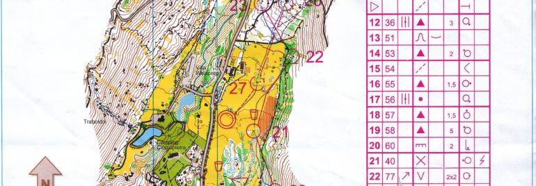 JWOC Relay 2009 Italy Part 2